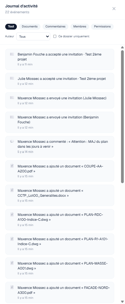 Journal d'activité d'un projet : dépôts, invitations et commentaires